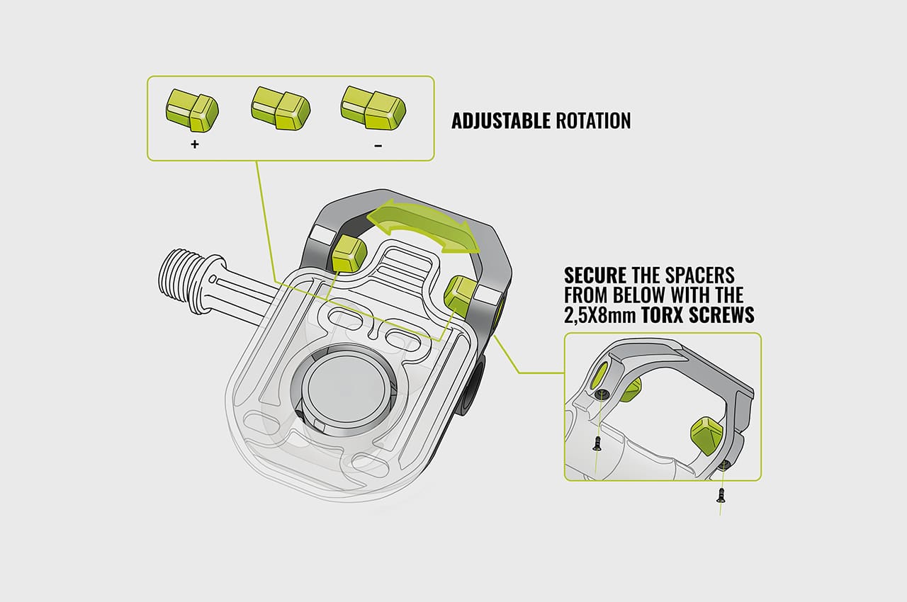 Une paire de pédales ROAD2 Magped Ttane