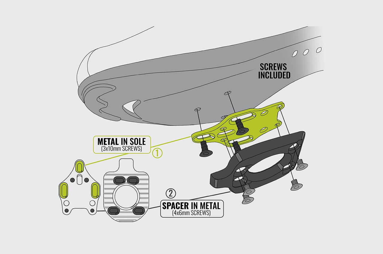 Une paire de pédales ROAD2 Magped Ttane