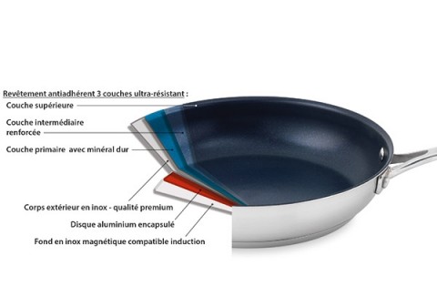 Poêle anti-adhésive inox Excell'Inox 24 cm