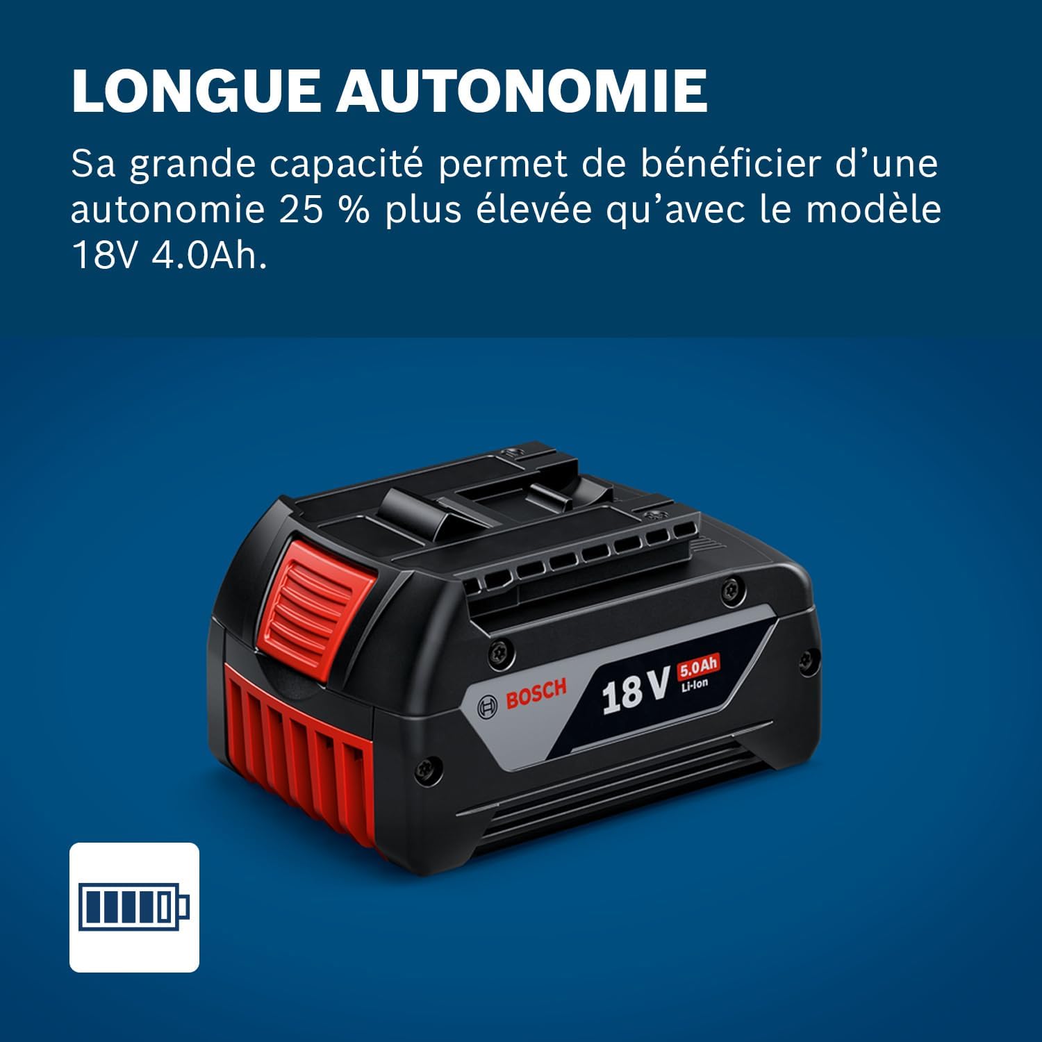 Batterie Bosch Professional GBA 18V 5.0Ah - 18 V 5 Ah