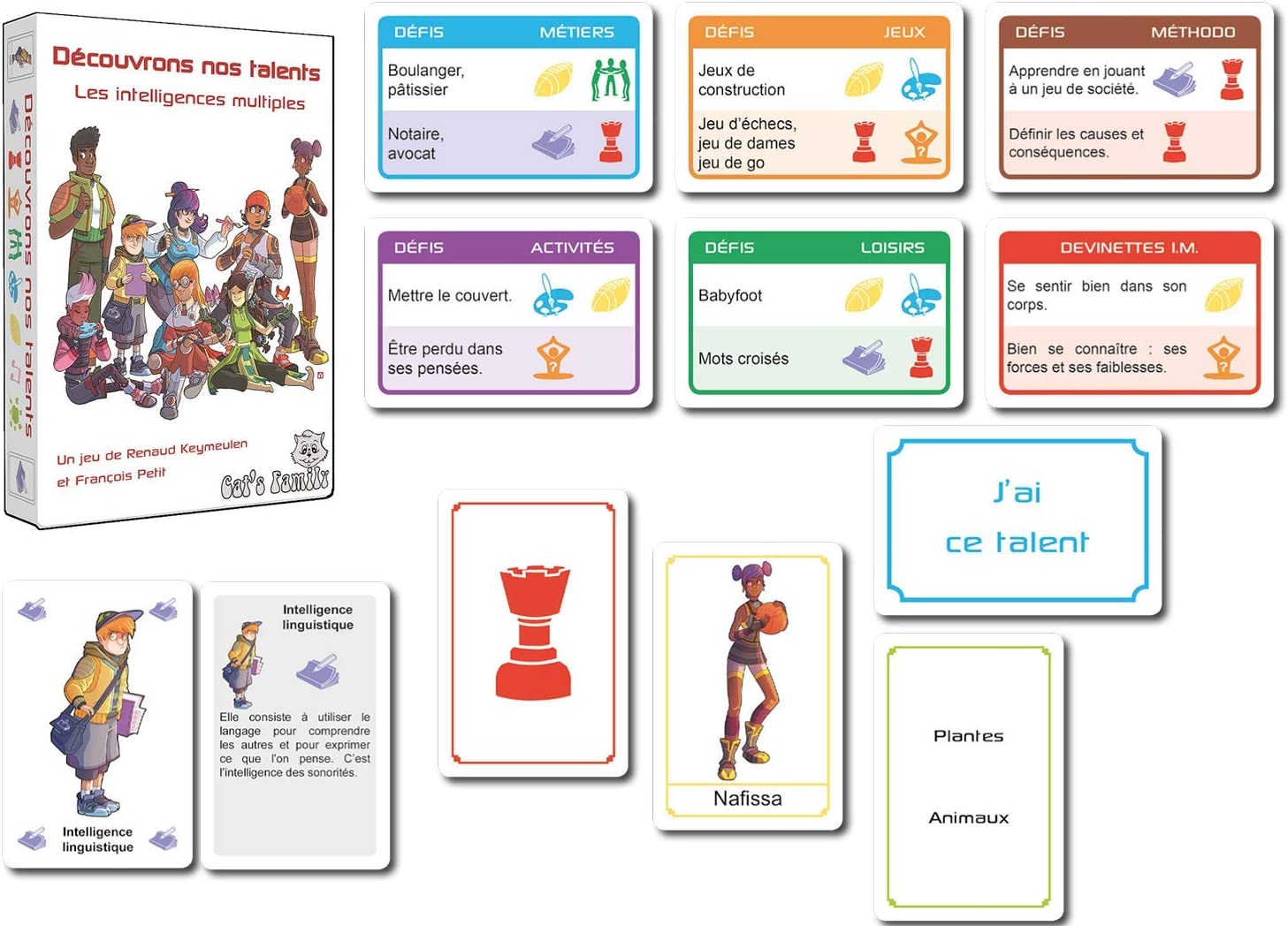 Jeu de cartes Découvrons nos Talents - Les intelligences multiples 