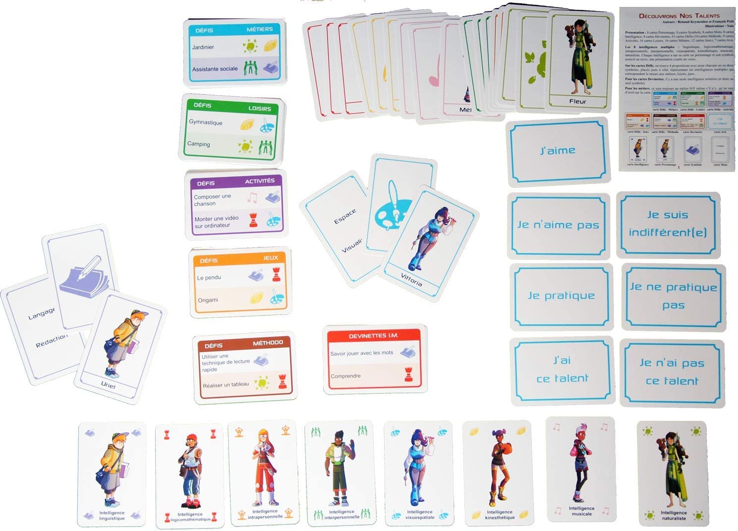Jeu de cartes Découvrons nos Talents - Les intelligences multiples 