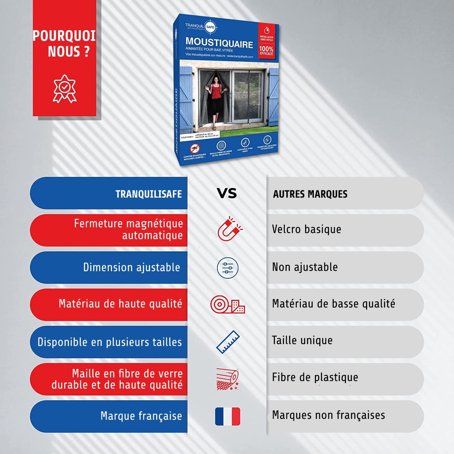 MOUSTIQUAIRE AJUSTABLE BAIE VITREE 2 OUVERTURE (L180 - H216/224)
