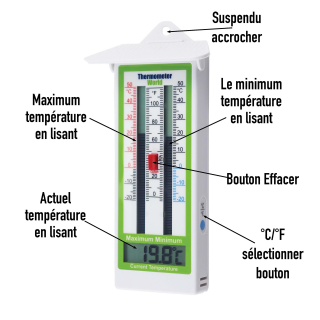 Thermomètre de serre numérique Max Min Température ambiante - Thermomètre Max