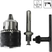 Outillage électroportatif
