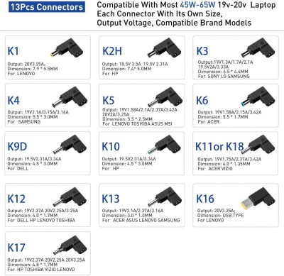  KFD 65W Chargeur Universel pour Ordinateur Portable